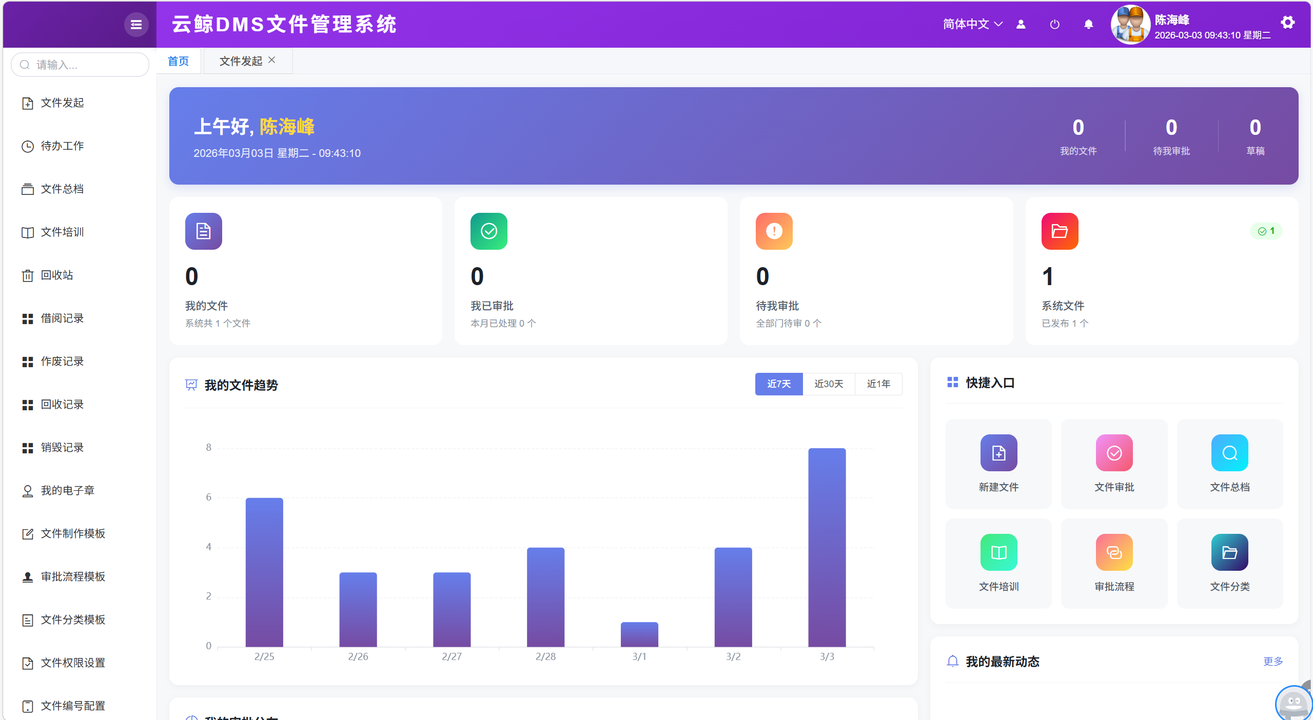 重磅发布｜云鲸DMS文件管理系统V1.0正式上线，解锁企业文档管理新范式